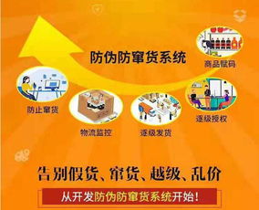 日用品防竄貨系統(tǒng)解決方案 賦能銷售管理，守護(hù)市場(chǎng)秩序